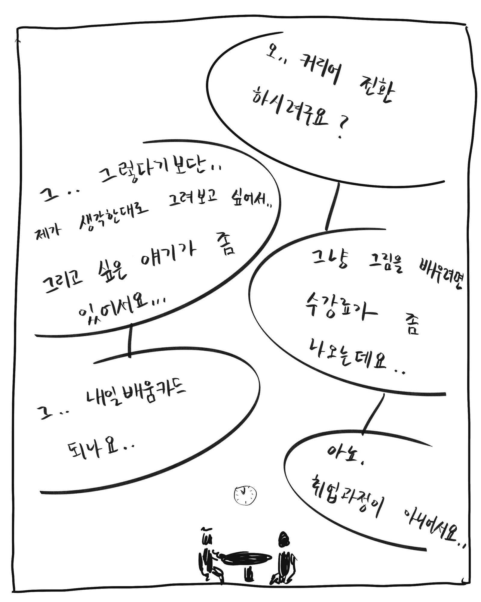 나는 비겁자로소이다 — 만화 (11/17)