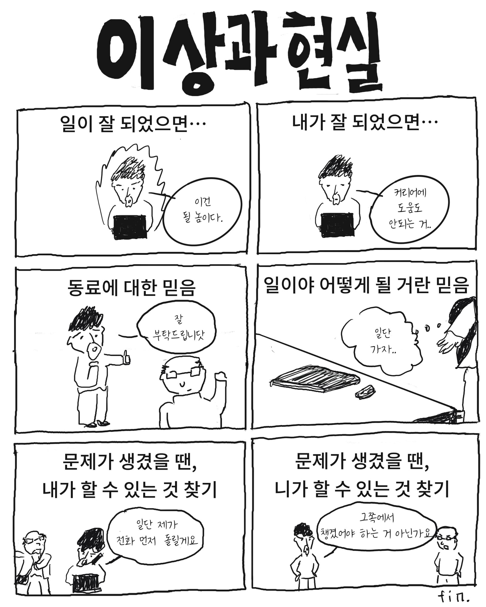 이상과 현실 — 만화, 「이상한일일세」